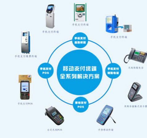 網絡營銷的職能體系與互聯(lián)網銷售融合之道